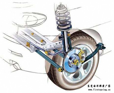 汽車彈簧的各種漆層到底有哪些作用呢？